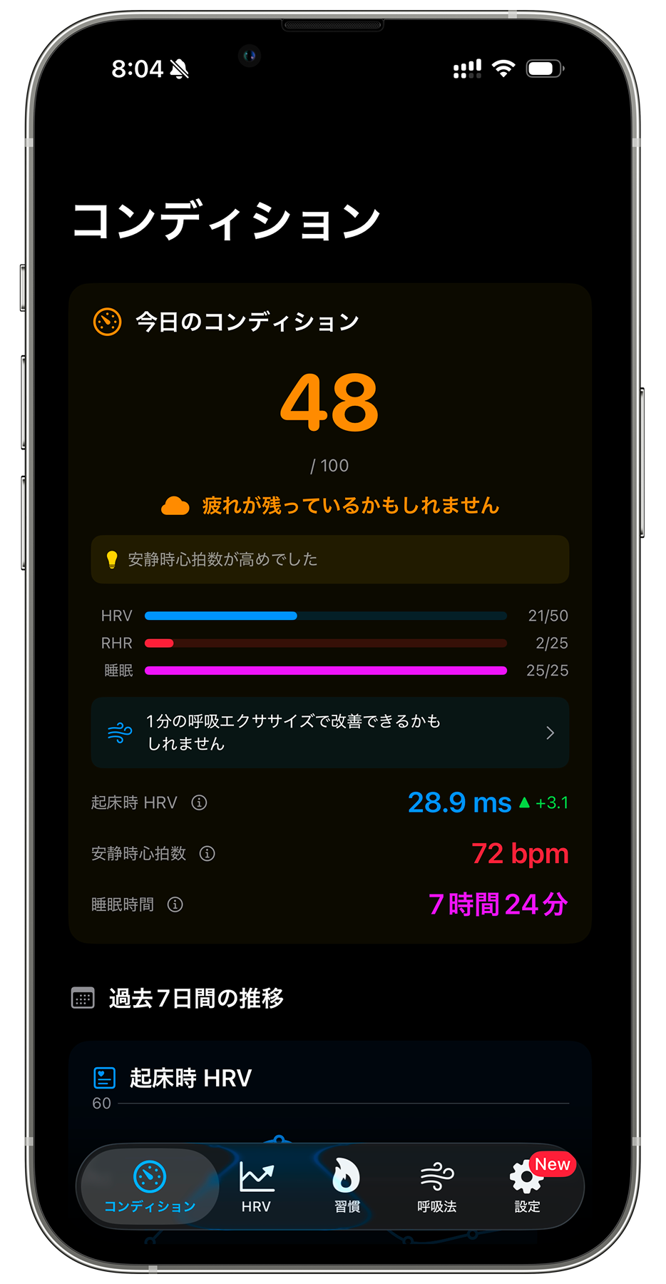 コンディション履歴